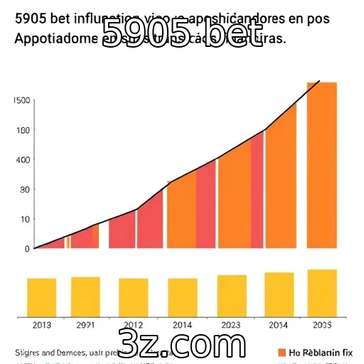 Impacto do Pix no comportamento dos apostadores